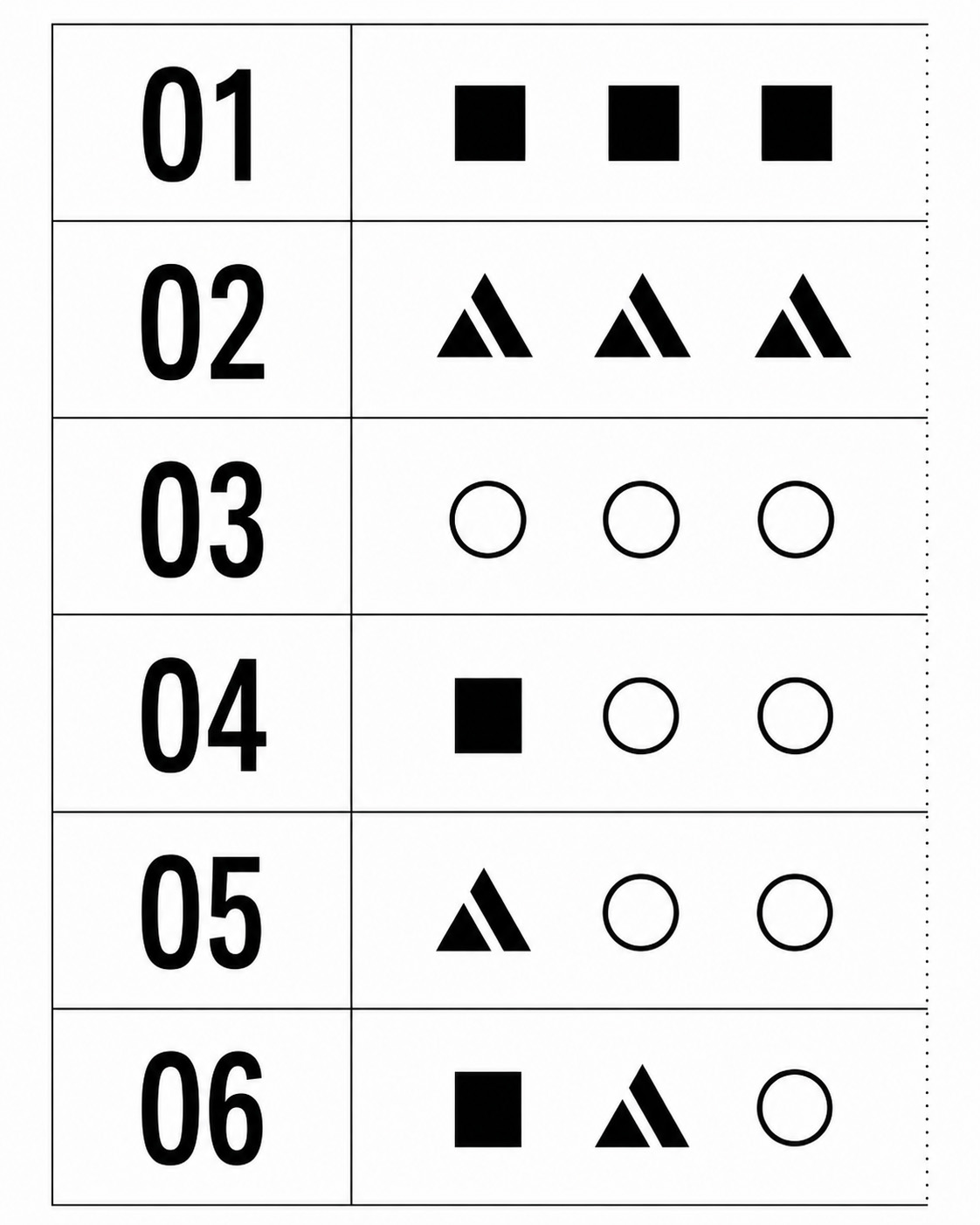 The six compositions and their WOOD, FLORAL and AIR symbol proportions