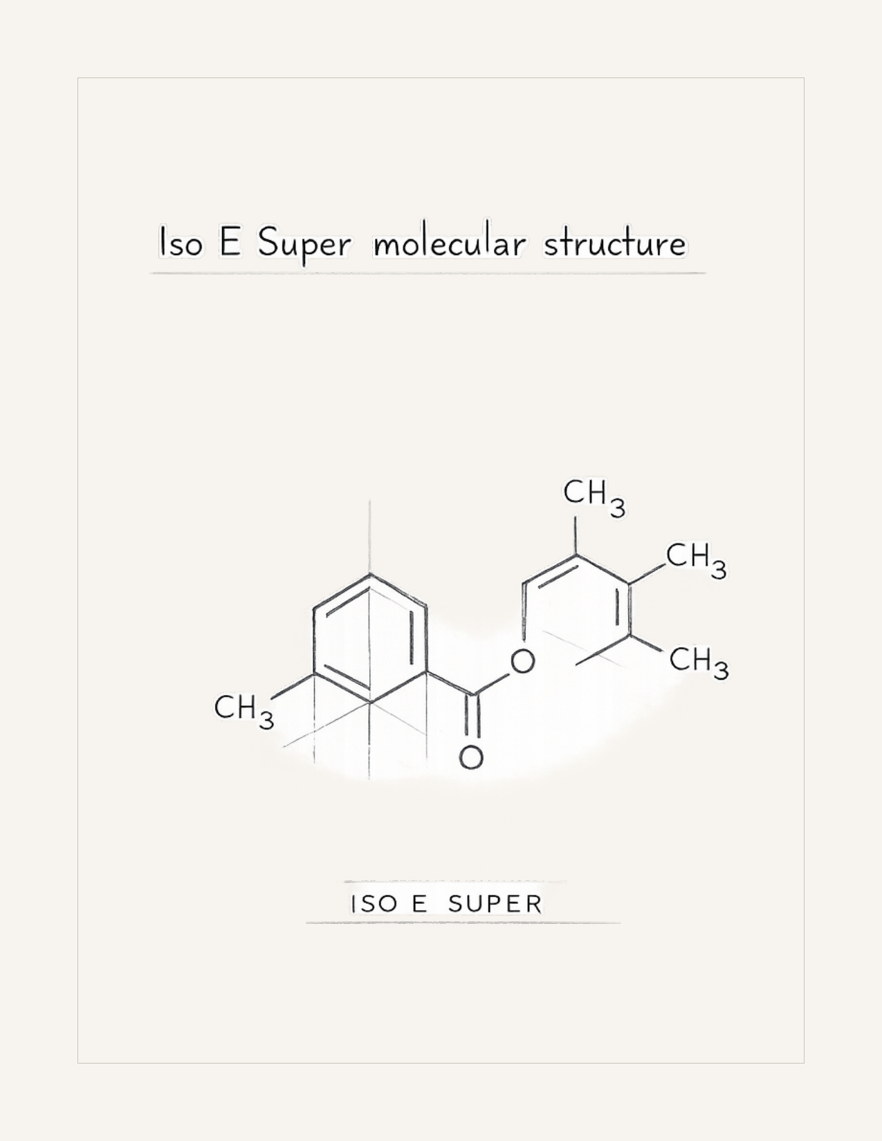 Iso E Super molecular structure used in OBJECT / SYSTEM material glossary